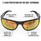 SHTORZ Polarized Sports Sunglasses for Men & Women